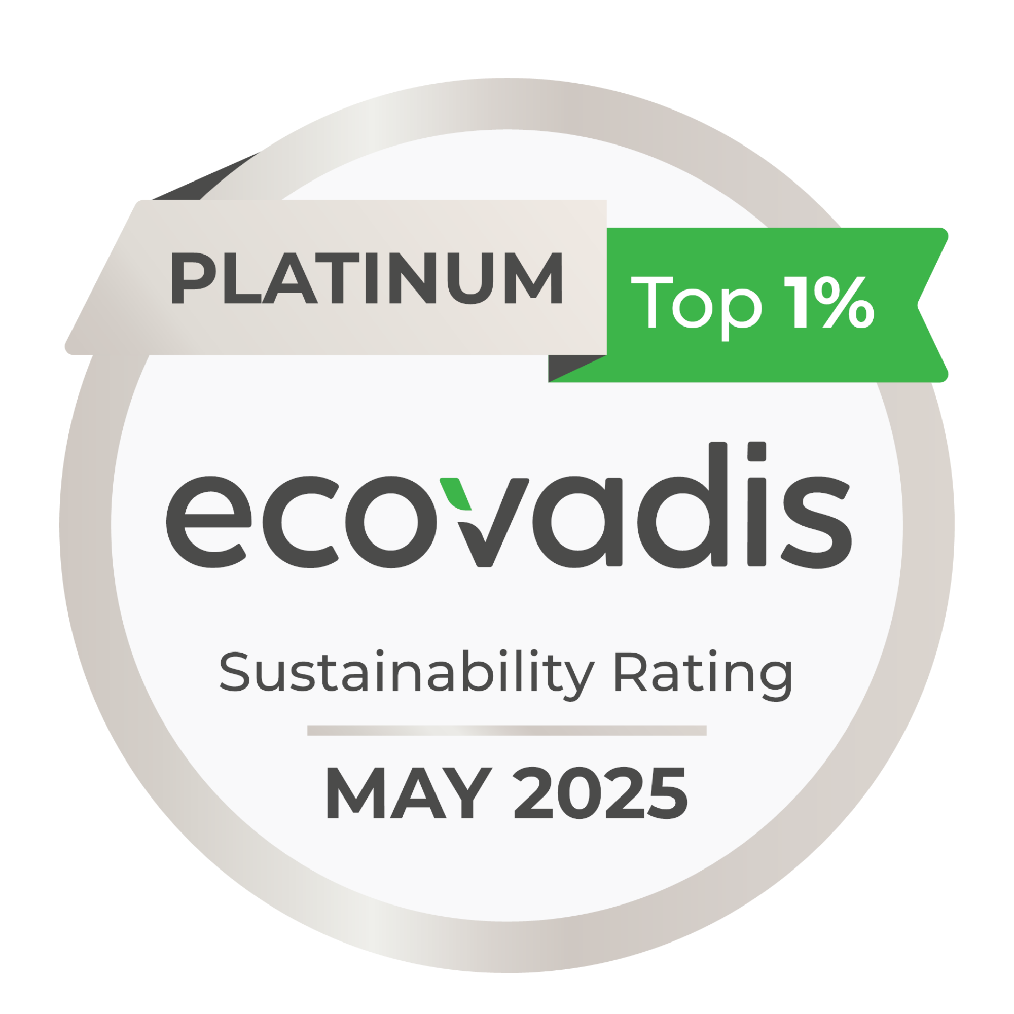 EcoVadis Rating